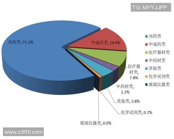 今年运动数据重磅专题TES如何通过整体压制实现游戏策略的全新革新与突破
